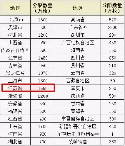 2024年正版资料免费大全,快速响应计划设计_16K52.224