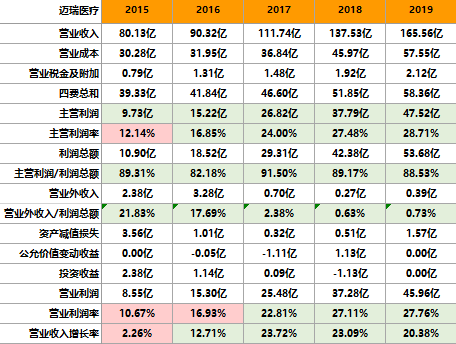 新澳精选资料免费提供,未来解答解释定义_未来制39.744