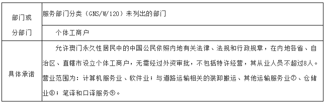 澳门内部资料独家提供,澳门内部资料独家泄露,察知解答解释落实_变动版12.797