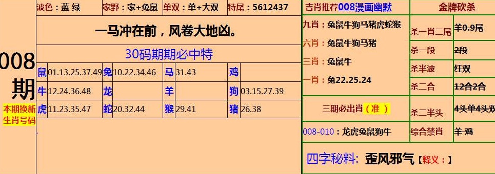 黄大仙精选四肖期期准,全面解答解释落实_手游版43.577