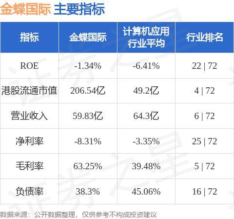 闻点 第220页