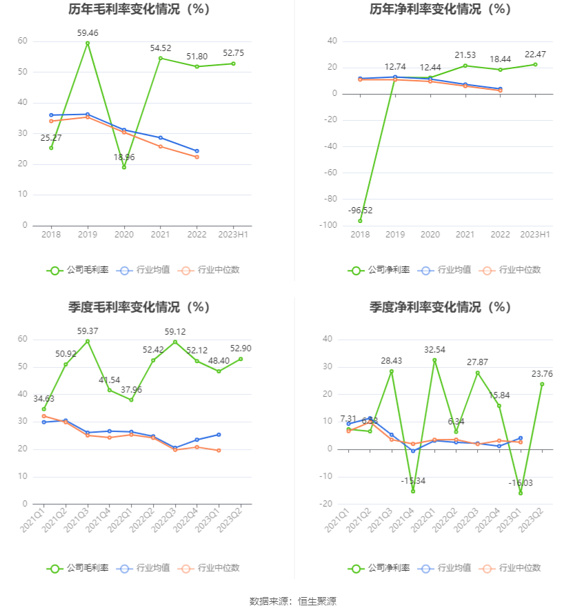 香港6合开奖结果+开奖记录2023,快速响应方案_完整版80.847