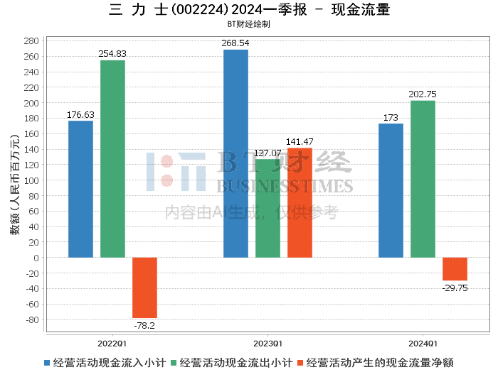 2024年新澳门天天开奖结果,最新数据解释定义_AR40.706