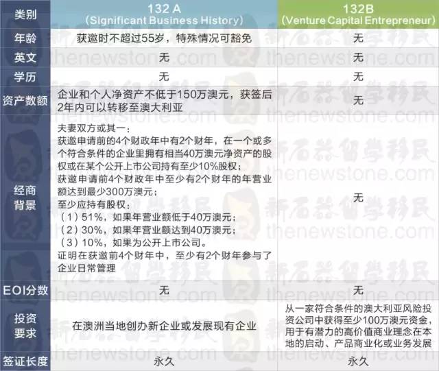 2024年新澳历史开奖记录,高速响应策略_tShop25.42