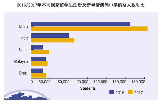 新澳正版资料免费大全,实地数据分析计划_suite45.858