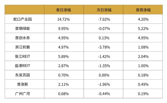 2024今晚新澳开奖号码,全部解答解释落实_5DM19.456