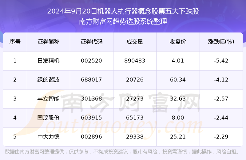 2024年今晚澳门开奖结果,全面分析数据执行_V63.882