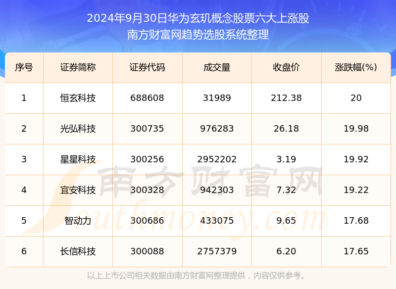 视讯 第221页