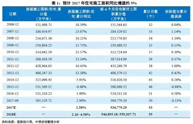 新澳好彩资料免费提供,全面数据策略解析_影像版71.501