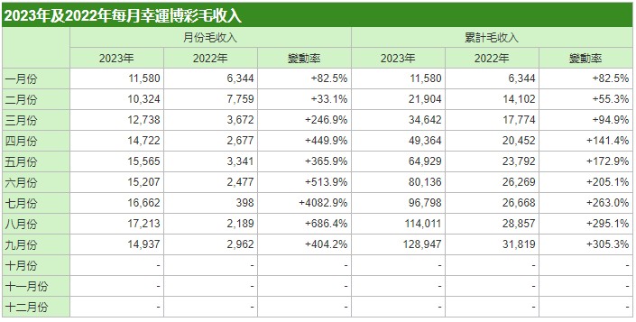 新澳门精准四肖期期中特公开,以确保数据的质量和一致性