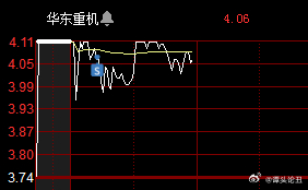 华东重机重组成功,详细解读解释定义_游戏版6.446