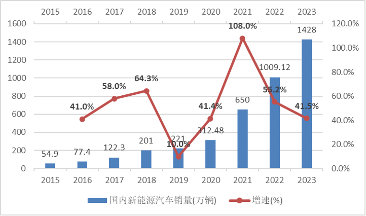 2024年正版资料免费大全最新版本亮点优势和亮点,高速响应计划实施_6DM21.995