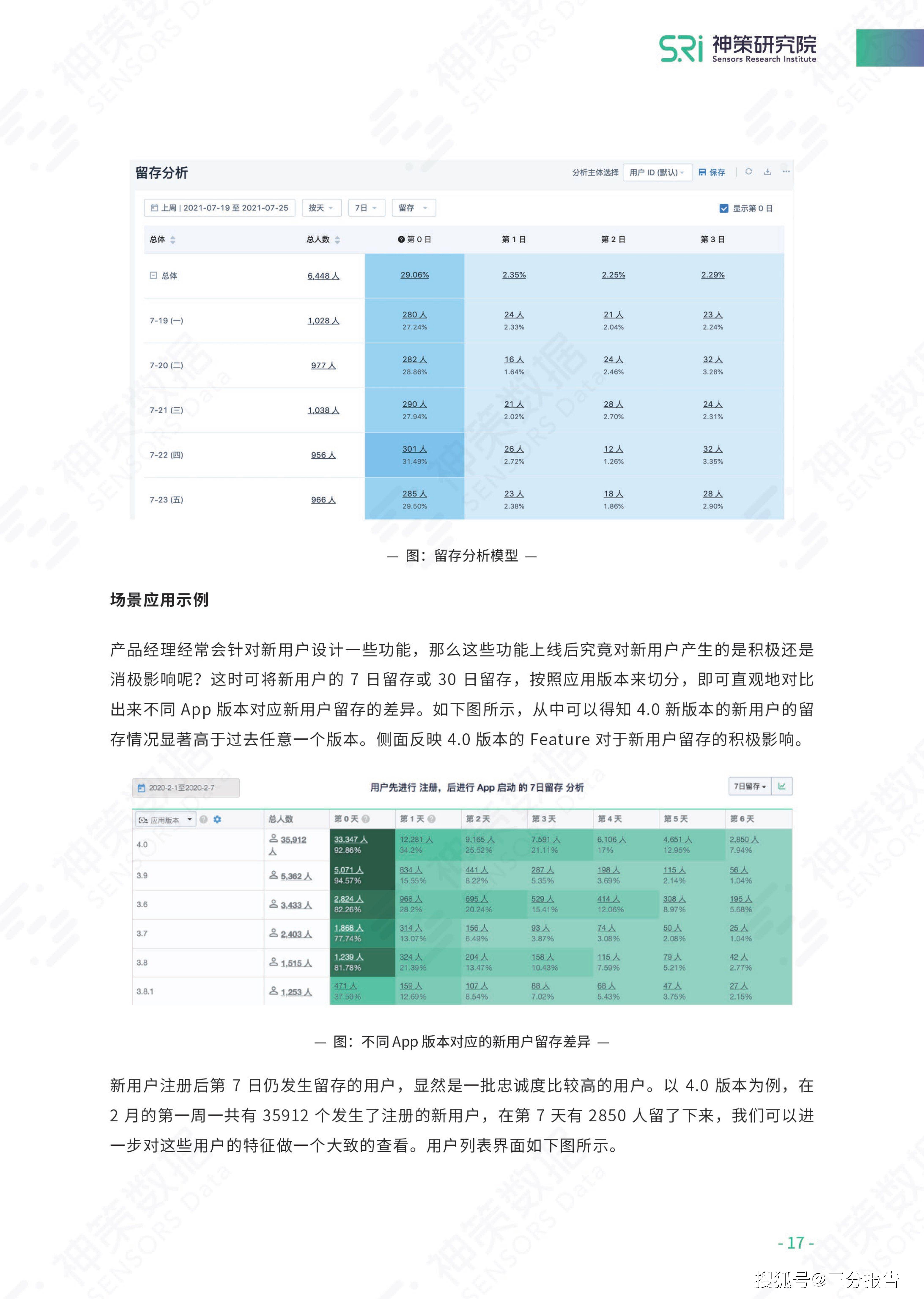 视讯 第219页