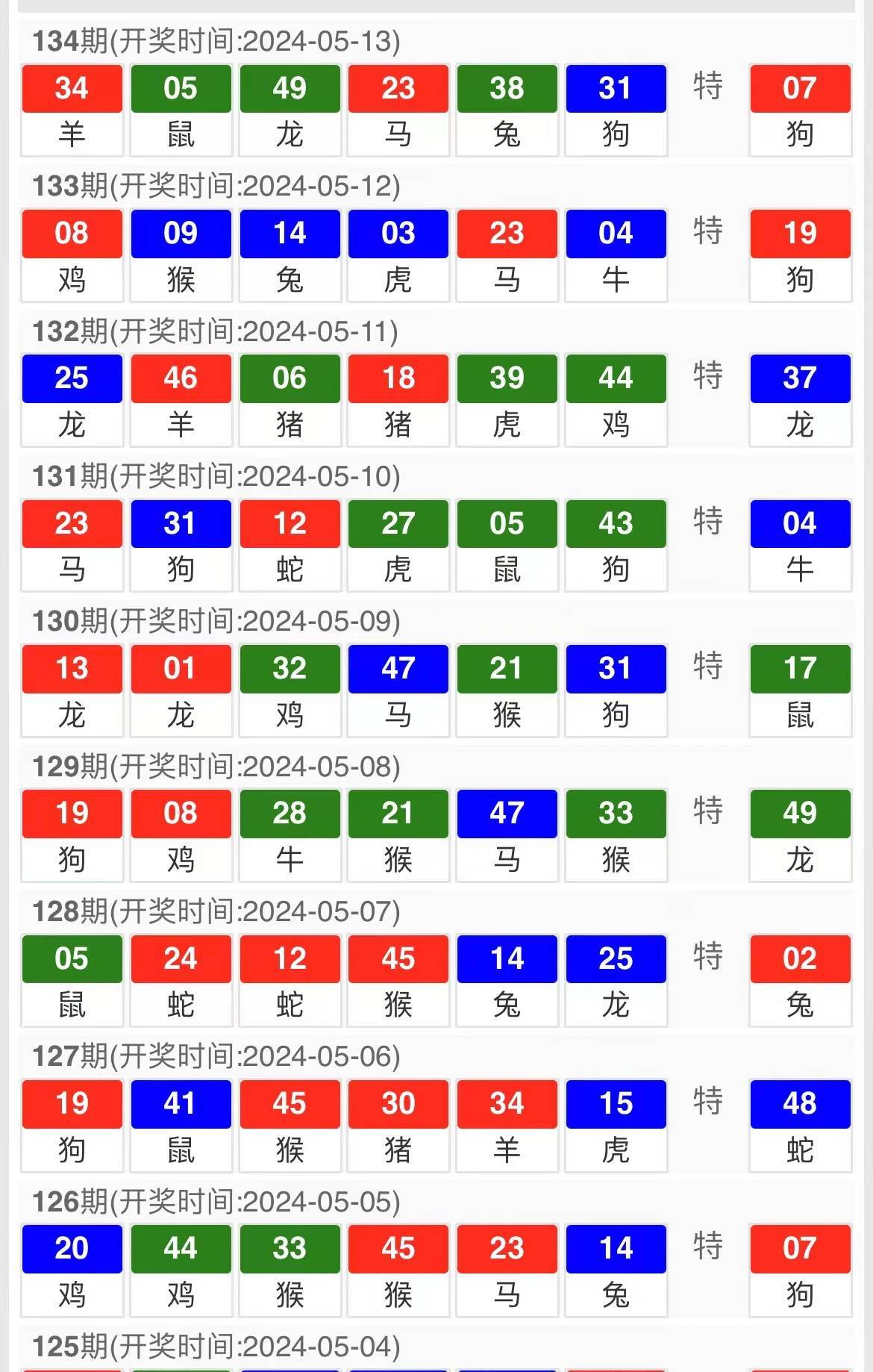 澳门彩三期必内必中一期,多元方案执行策略_AP95.841