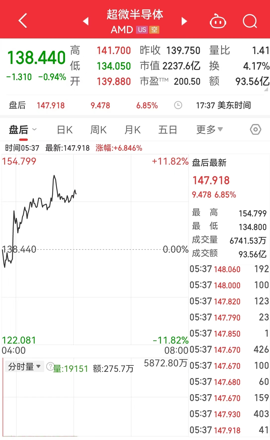 2024年香港资料免费大全,实证解读说明_苹果版93.639