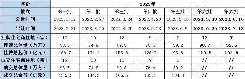 2023管家婆一肖,高速响应方案规划_网页版80.388