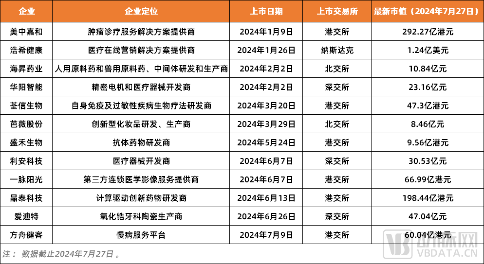 2024年资料大全,时代资料解释落实_N版57.190