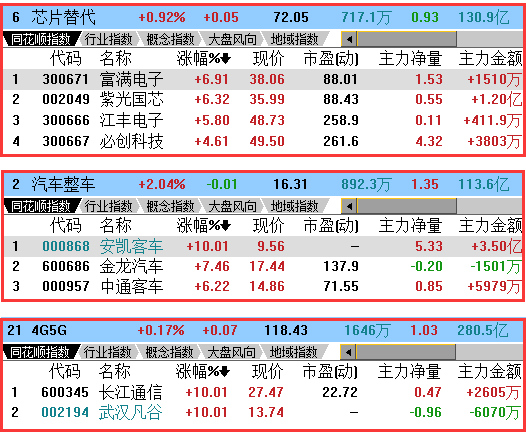 7777788888王中王开奖十记录网一,提问关于“循环语句”的问题