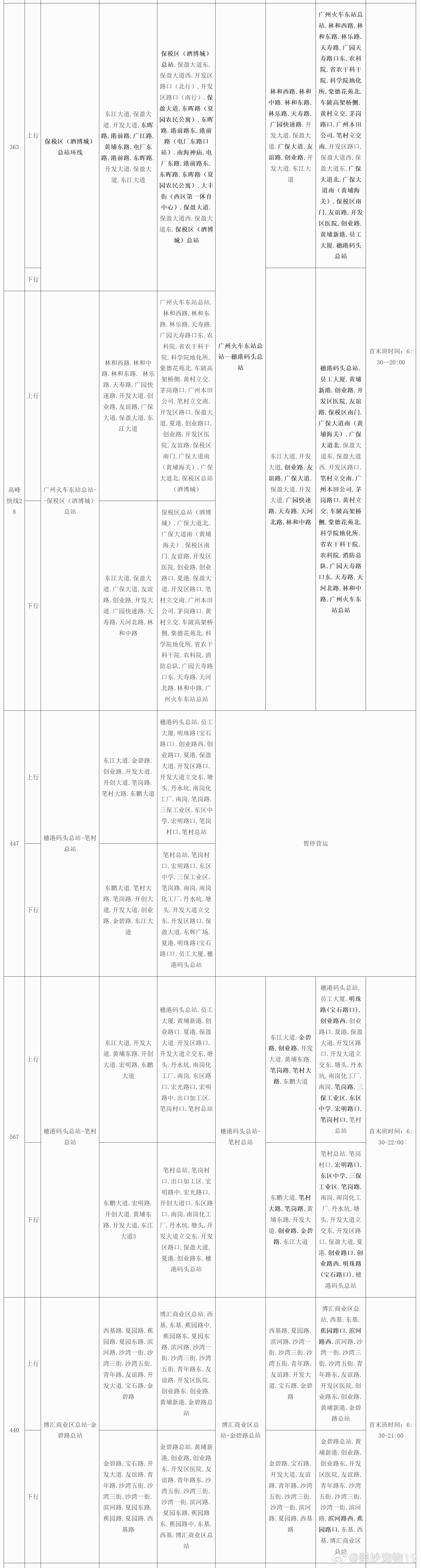 2024澳门资料免费大全,连贯性执行方法评估_精装版30.492