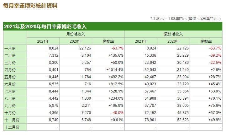 新澳门最新开奖结果今天,收益解析说明_精简版41.458