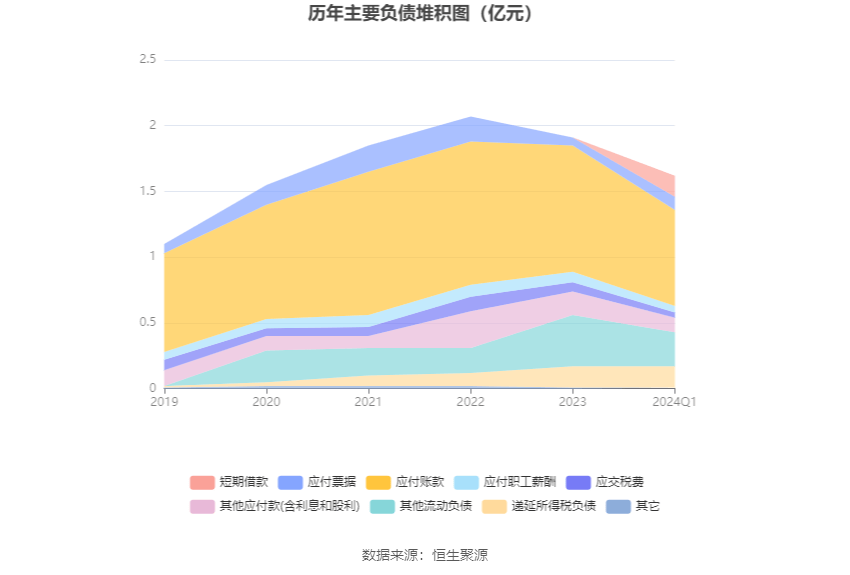 2024天天彩正版资料大全,实地说明解析_安卓24.805