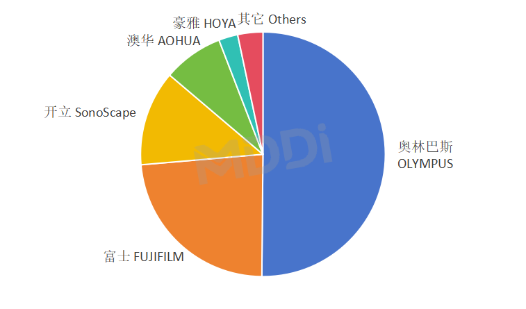 新澳资料大全正版资料2024年免费,经济方案解析_Console92.331