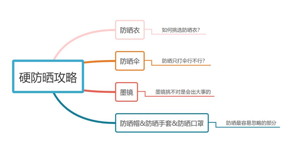 新澳全年免费资料大全,标准化流程评估_HarmonyOS37.715