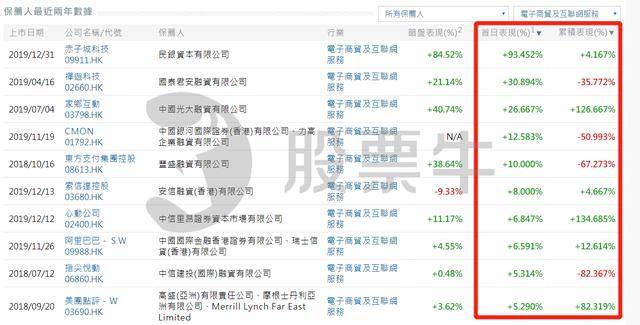 香港4777777开奖结果+开奖结果一,综合研究解释定义_Gold66.137