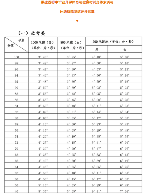 2024今晚新澳开奖号码,具体实施指导_D版16.358