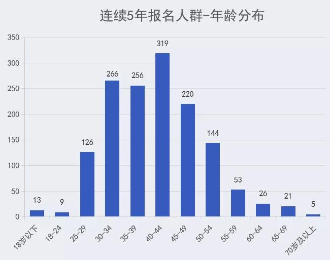 2024今晚香港开特马,实地验证数据分析_FT69.284