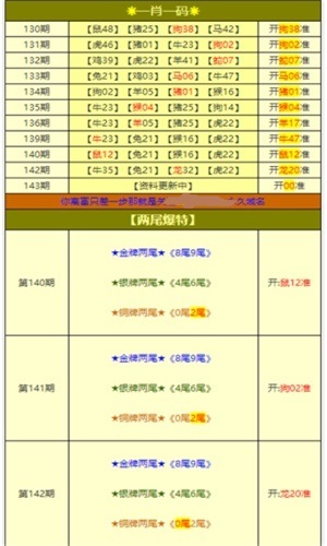 新奥长期免费资料大全,科学分析解释定义_运动版15.391