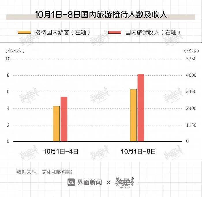 澳门六开奖结果2024开奖今晚,深层数据执行策略_Elite48.177