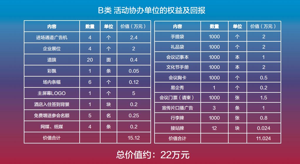 闻点 第202页