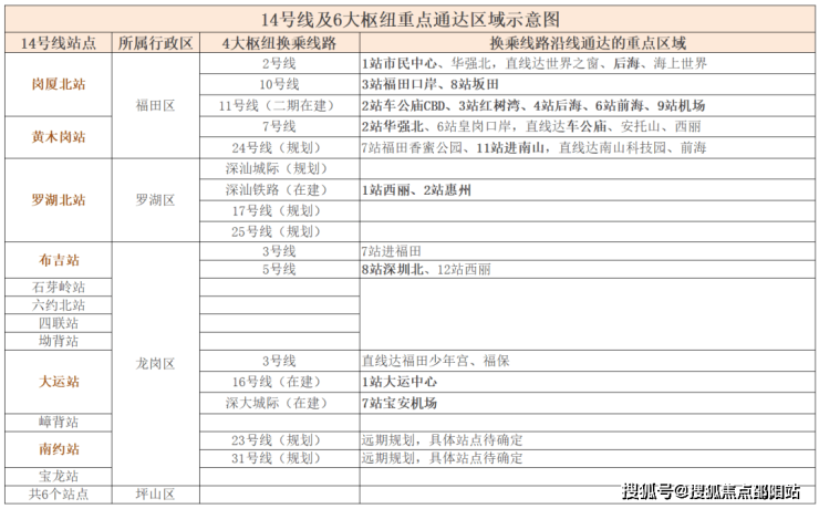 新澳门六开奖结果2024开奖记录查询网站,系统化评估说明_超值版94.251